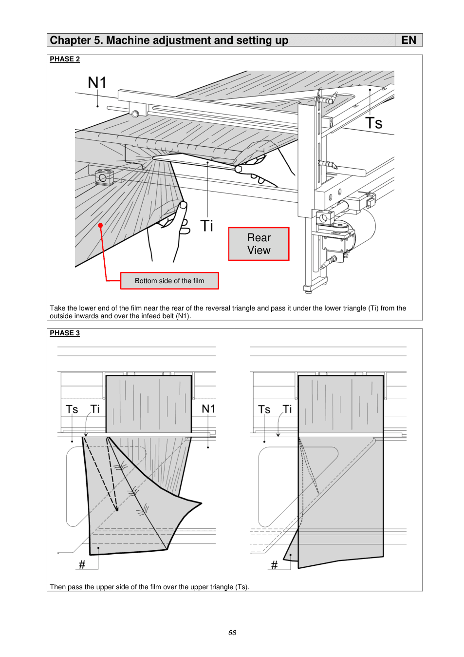 Source evidence: machinery manual page